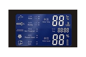 STN负显太阳能控制器